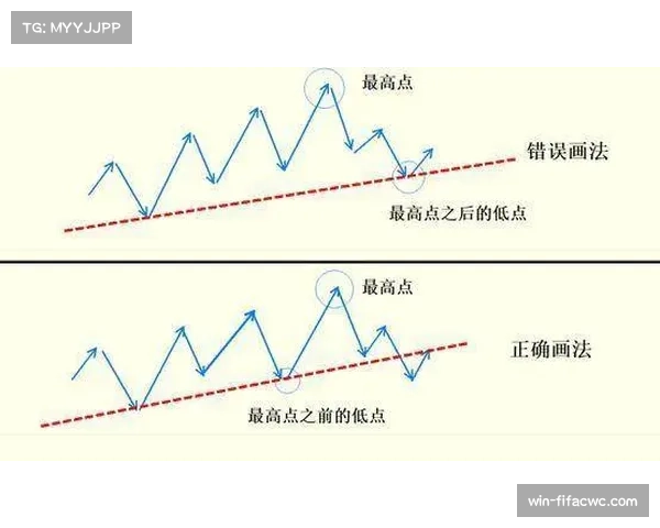 邦加首节高效表现7分钟贡献7分3板2助1帽展现全面能力